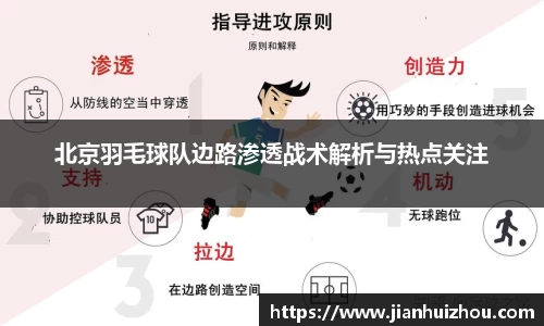 北京羽毛球队边路渗透战术解析与热点关注
