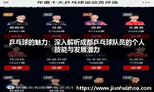 BSPORTS必一运动